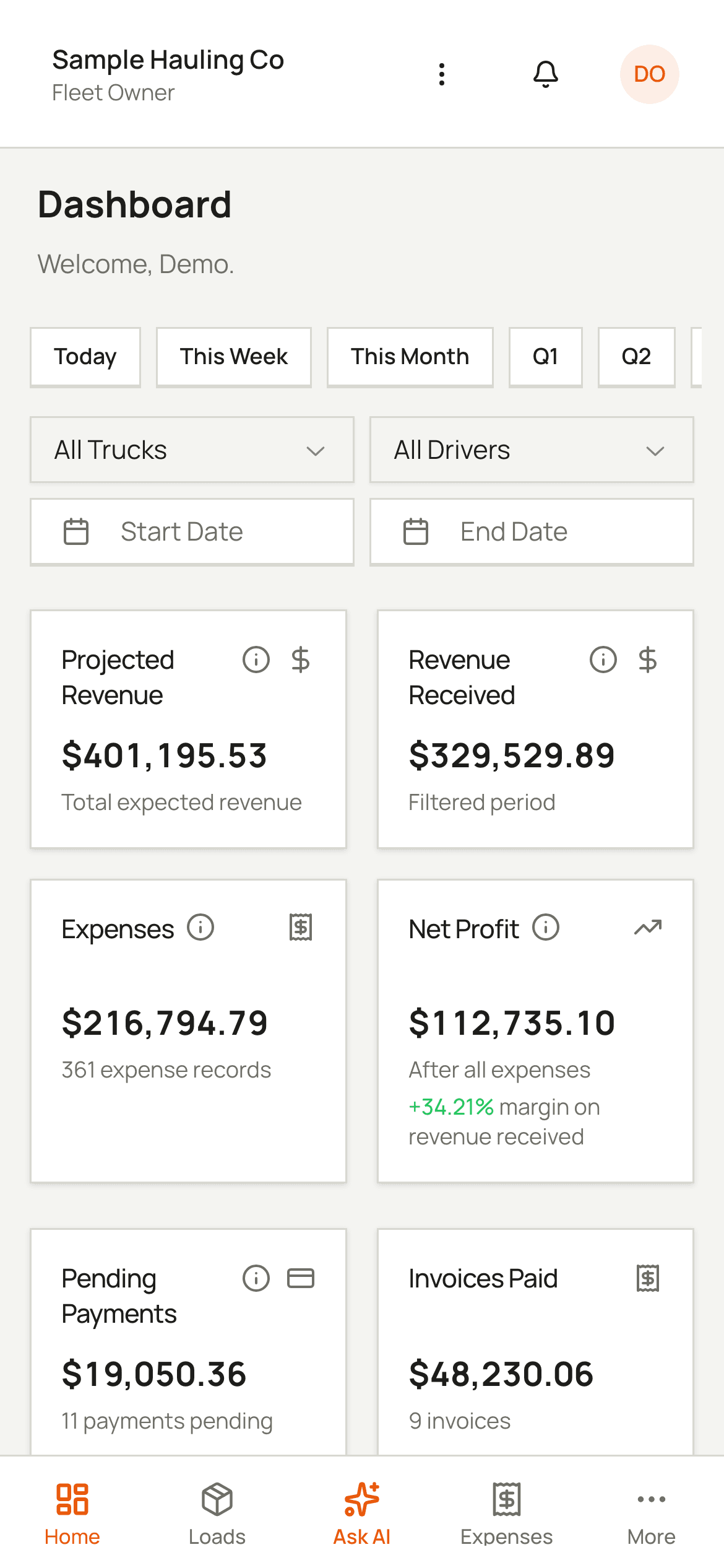 The Fleetchart dashboard: projected revenue, revenue received, expenses, net profit, pending payments, invoices paid and unpaid, and average rate per mile.